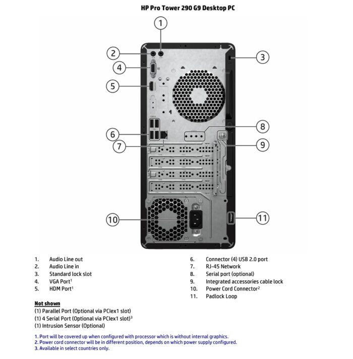 HP Pro Tower Intel Core i7 Full set - Image 2